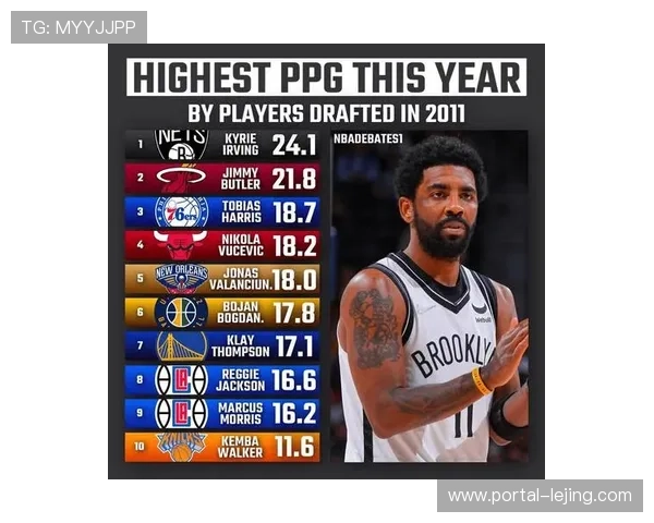 鹈鹕快攻转换效率提升 利用失误得分高于赛季平均